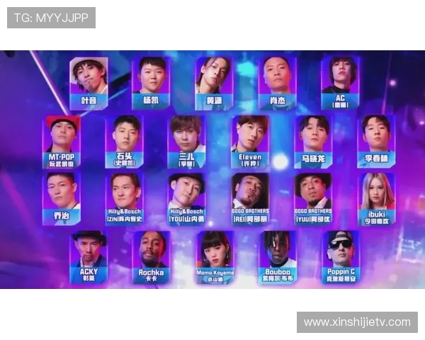 杭州街舞队的控制力解析与街舞文化的深度融合探讨