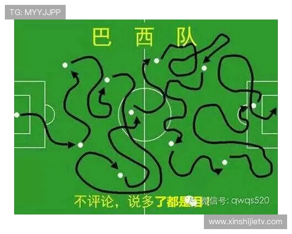 杭州足球队边路渗透战术分析及其对比赛结果的影响探讨