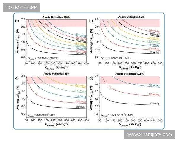 深圳网球队的战术解析与控制体系探讨 深圳网球队的战术解析与控制体系探讨