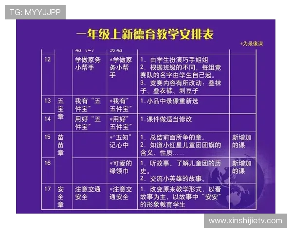科学攀岩训练方法探讨与实践提升攀岩技能的有效策略与技巧分享 科学攀岩训练方法探讨与实践提升攀岩技能的有效策略与技巧分享