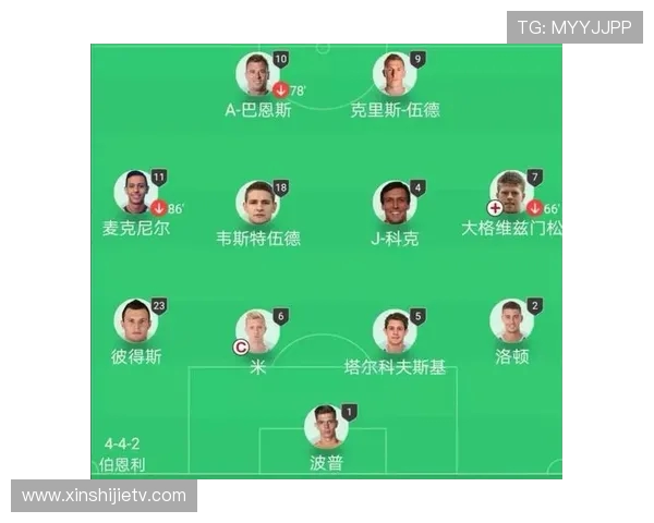 西安足球队在赛季中节奏的起伏与战术调整分析