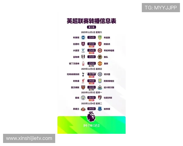 曼联与曼城对决时间安排及赛事前瞻分析 曼联与曼城对决时间安排及赛事前瞻分析