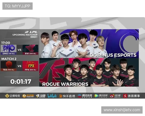 DOTA2战术解析：FPX反击体系的核心策略与实战应用