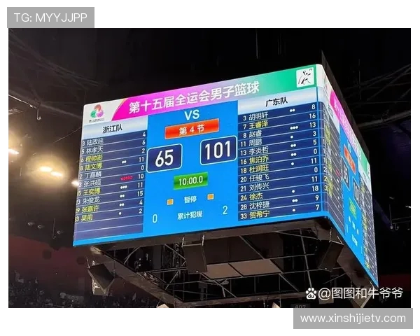 全运会篮球积分榜更新广州队以63分稳居第一名 全运会篮球积分榜更新广州队以63分稳居第一名
