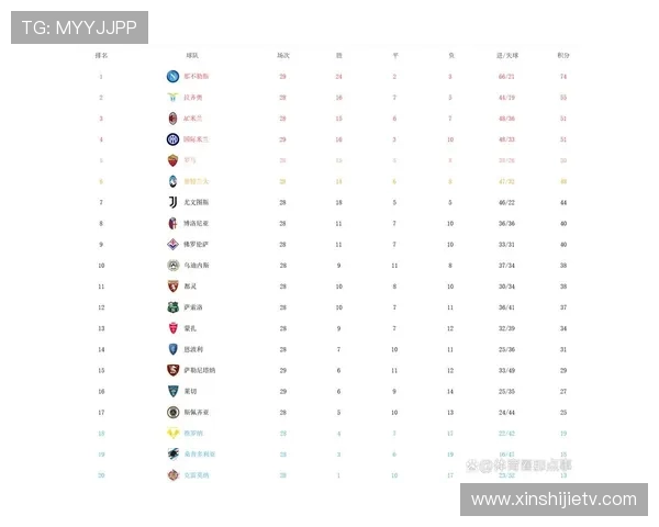 南京足球队强势领跑大满贯积分榜积68分展现冠军实力