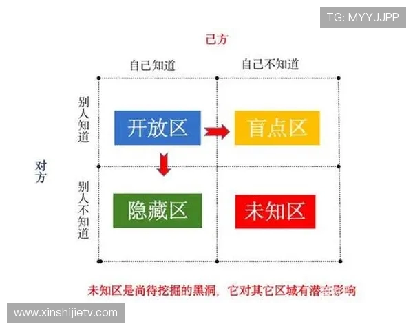 滑板战术解析：揭秘北京滑板队的包夹战术体系与实战应用